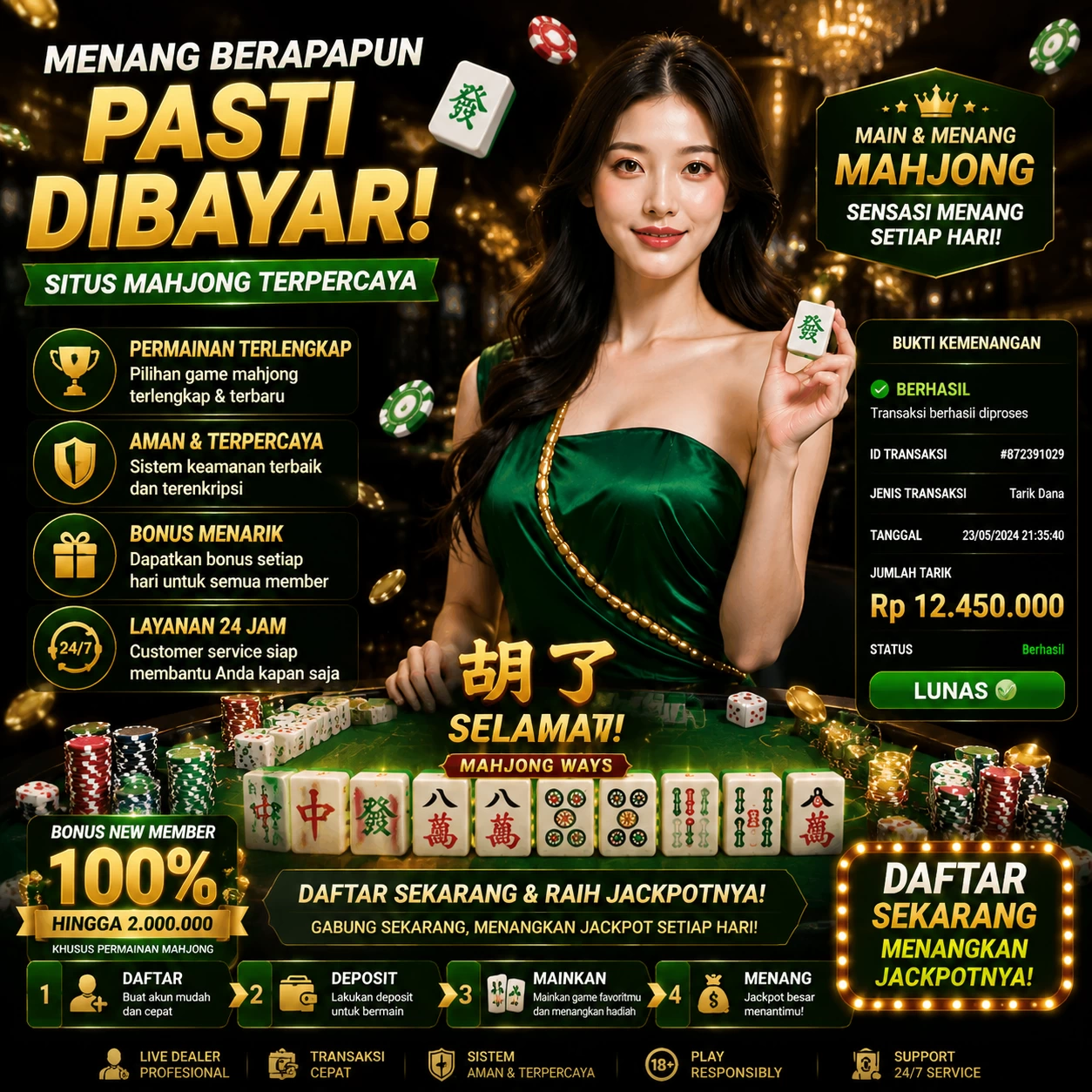 Grafik Performa kaskustoto APK pada Berbagai Kategori Perangkat